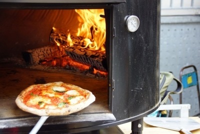 Pizza Project